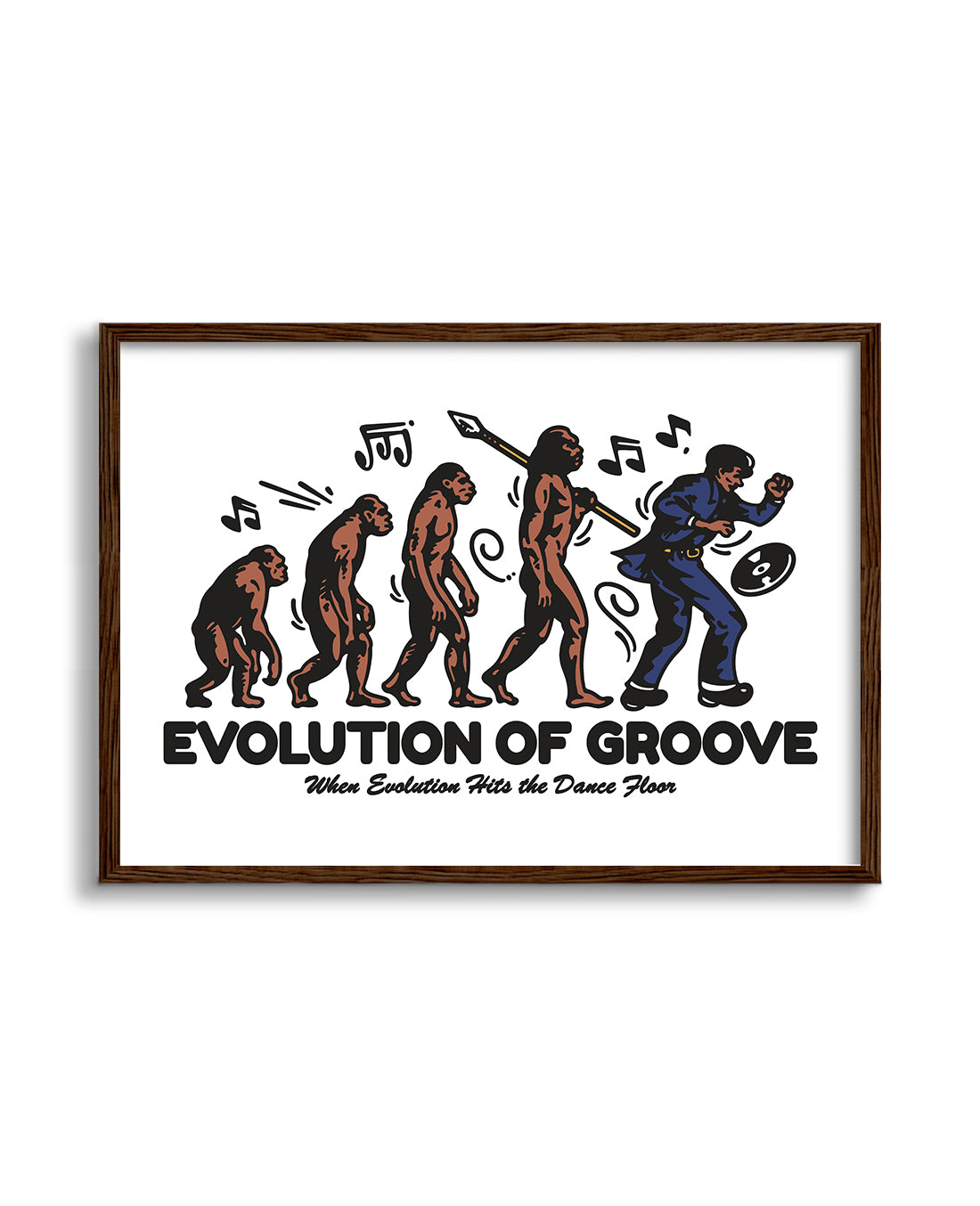 Evolution of Groove