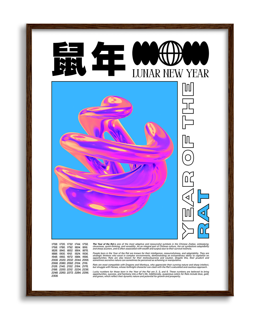 Year of the Rat