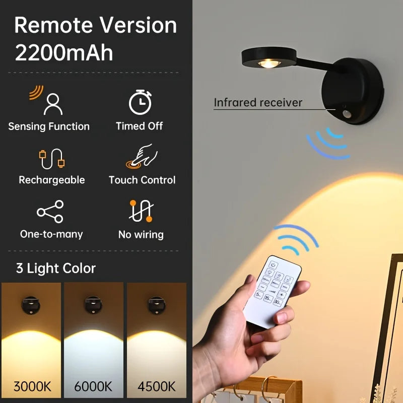 Wireless Poster Spotlight