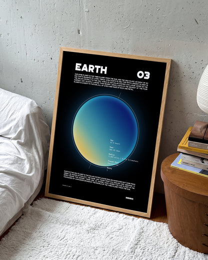 Earth retro space art print in an oak frame on a room wall