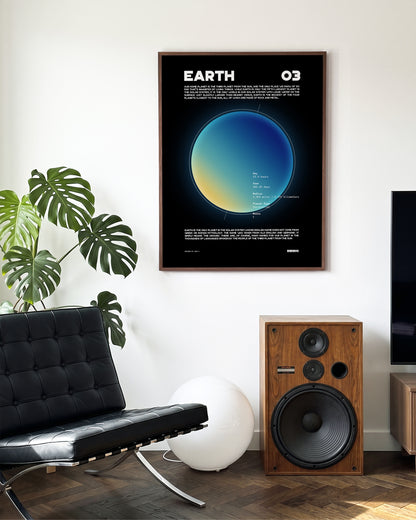Earth retro space art print in a walnut frame on a room wall