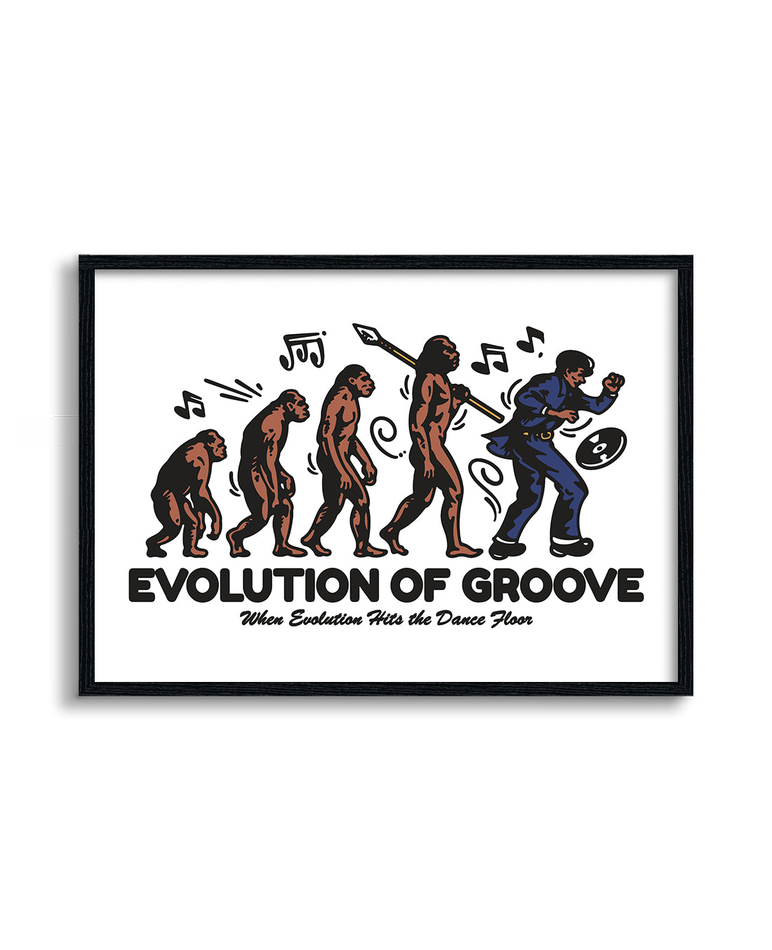 Evolution of Groove – Poster Kings